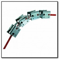 Petzl Roll Module İp Koruyucu P49